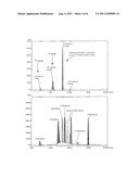 RADIOFLUORINATION diagram and image