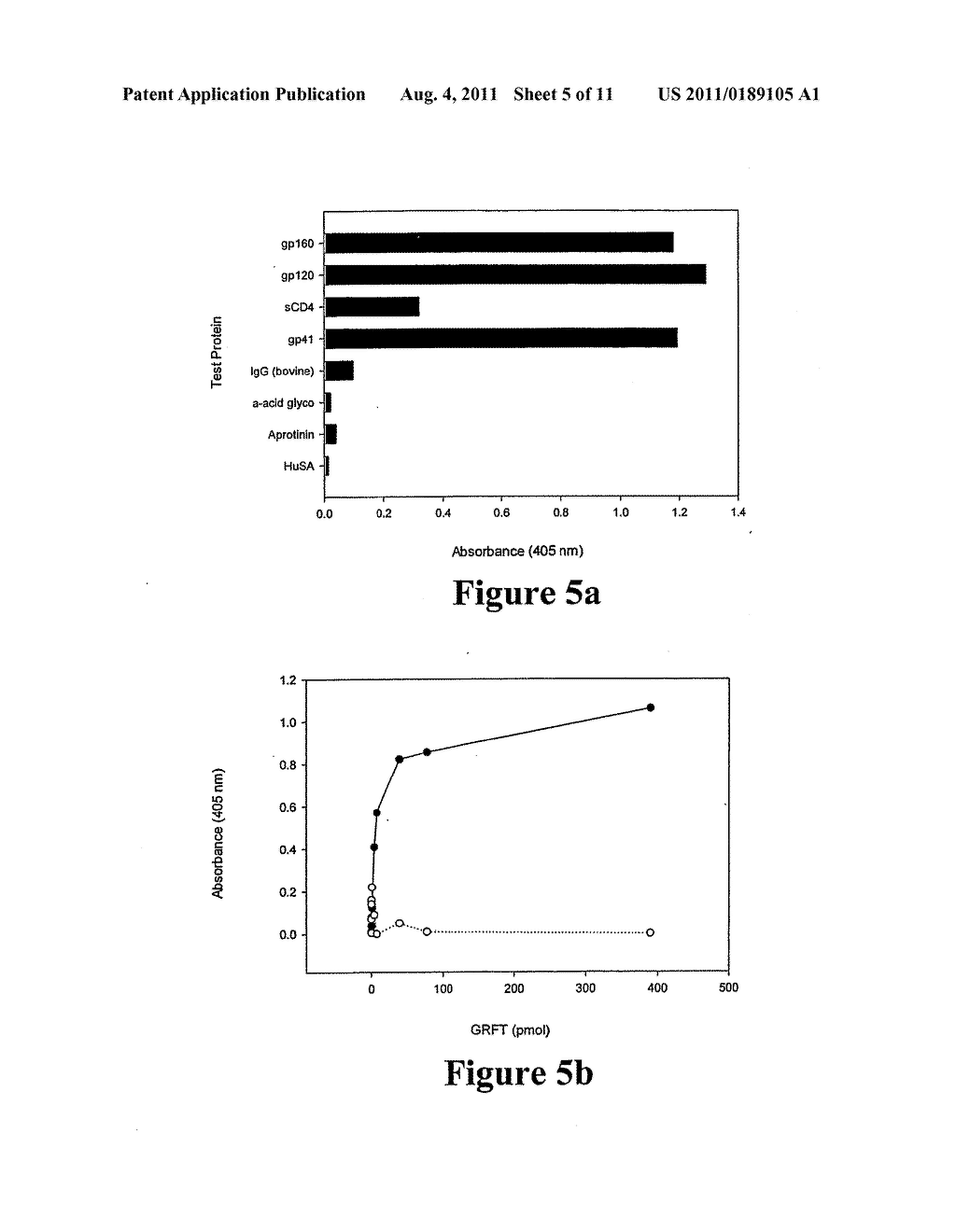 GRIFFITHSIN, GLYCOSYLATION-RESISTANT GRIFFITHSIN, AND RELATED CONJUGATES,     COMPOSITIONS, NUCLEIC ACIDS, VECTORS, HOST CELLS, METHODS OF PRODUCTION     AND METHODS OF USE - diagram, schematic, and image 06