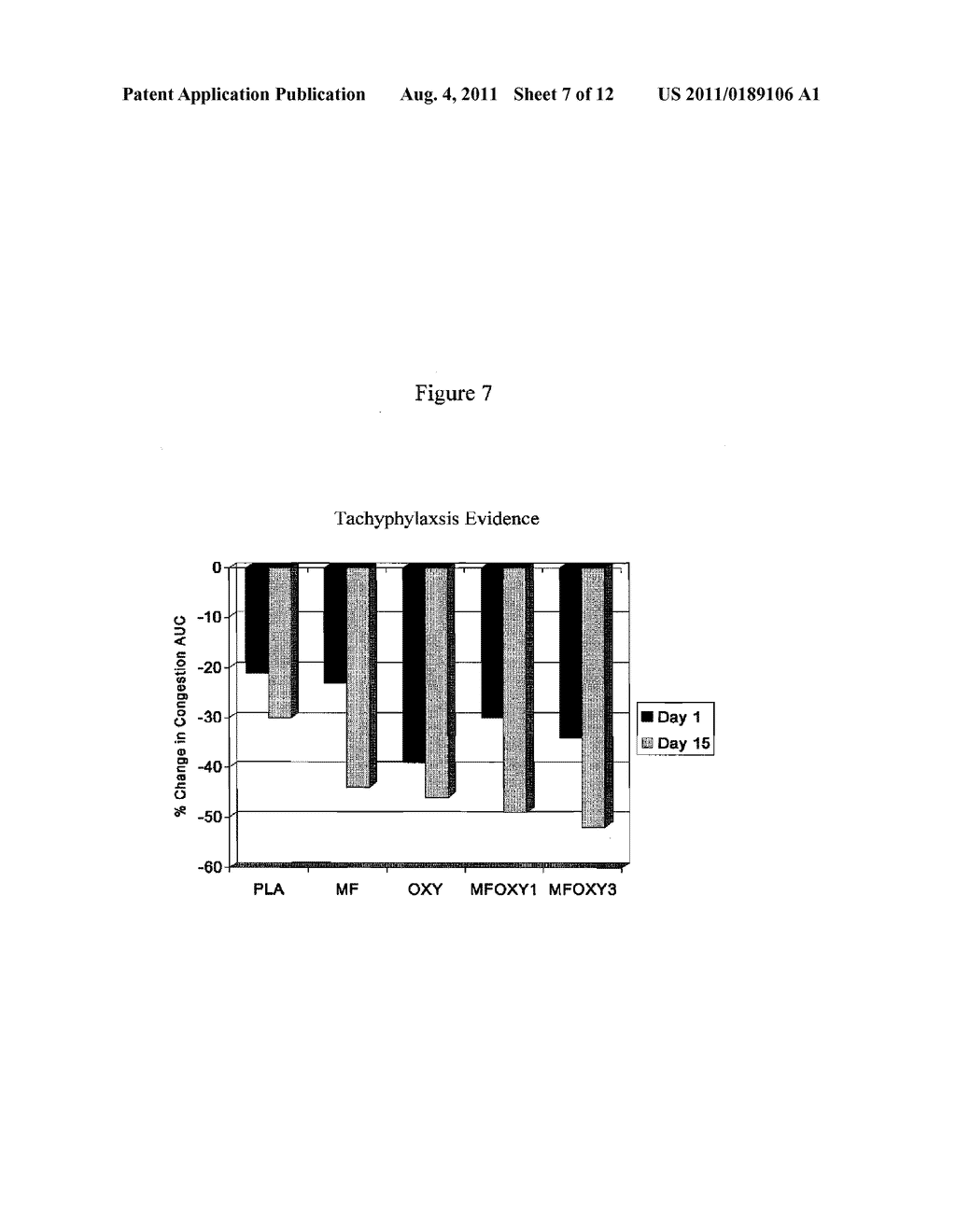 INTRANASAL COMPOSITIONS, DOSAGE FORMS AND METHODS OF TREATMENT - diagram, schematic, and image 08