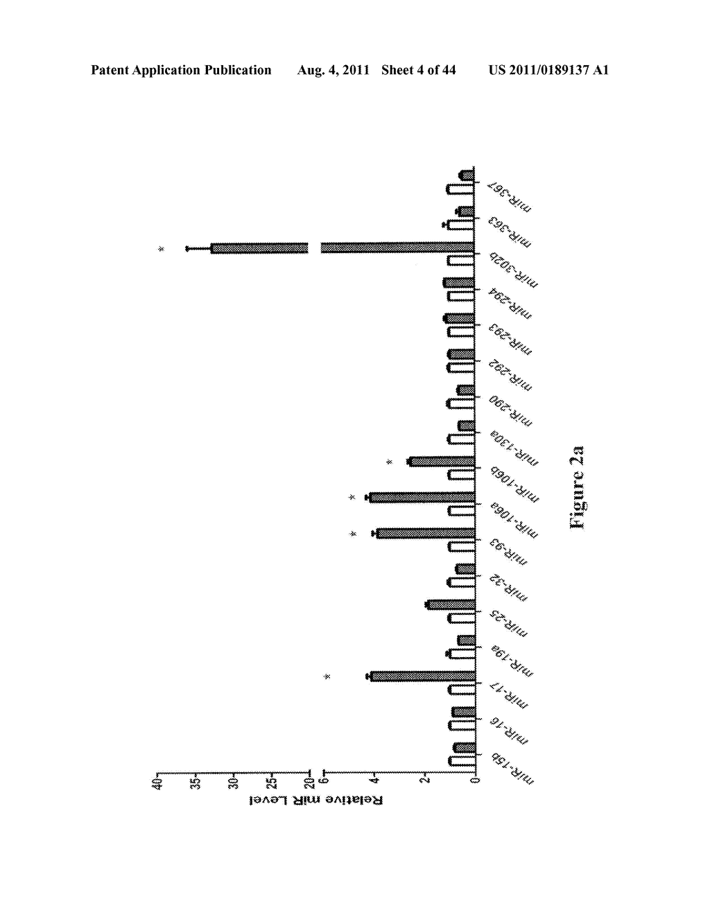 METHOD FOR GENERATION AND REGULATION OF IPS CELLS AND COMPOSITIONS THEREOF - diagram, schematic, and image 05