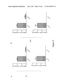 METHOD FOR GENERATION AND REGULATION OF IPS CELLS AND COMPOSITIONS THEREOF diagram and image