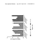 METHOD FOR GENERATION AND REGULATION OF IPS CELLS AND COMPOSITIONS THEREOF diagram and image