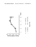 METHOD FOR GENERATION AND REGULATION OF IPS CELLS AND COMPOSITIONS THEREOF diagram and image