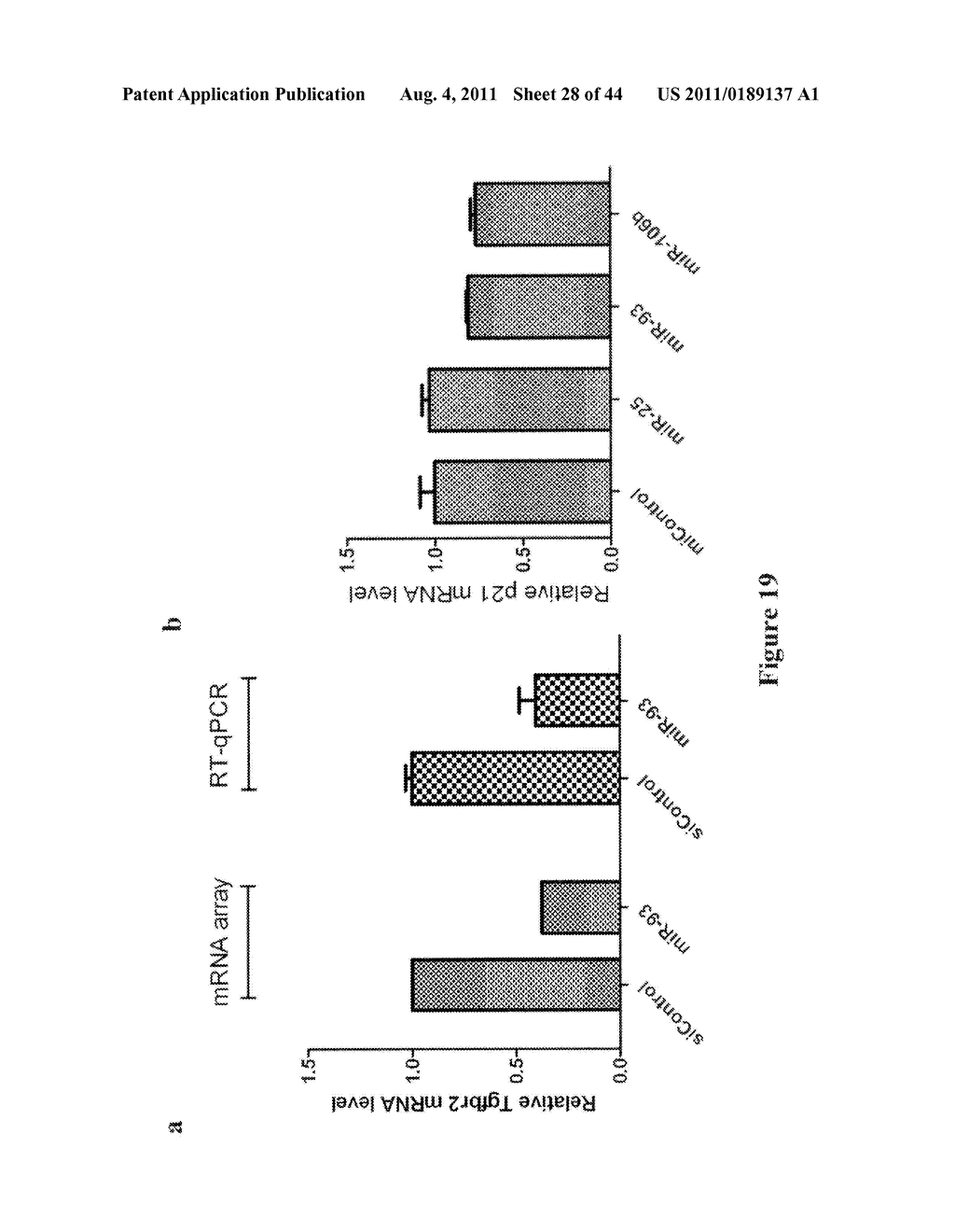 METHOD FOR GENERATION AND REGULATION OF IPS CELLS AND COMPOSITIONS THEREOF - diagram, schematic, and image 29