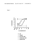 METHODS FOR THE TREATMENT OF RHEUMATOID ARTHRITIS diagram and image