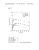 METHODS FOR THE TREATMENT OF RHEUMATOID ARTHRITIS diagram and image