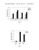 Antibody Targeting Through a Modular Recognition Domain diagram and image