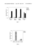 Antibody Targeting Through a Modular Recognition Domain diagram and image