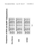 STEM CELL POPULATIONS AND METHODS OF USE diagram and image