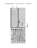 NOVEL ANTIVIRAL COMPOUNDS FROM MARINE EXTRACTS diagram and image