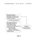 NOVEL ANTIVIRAL COMPOUNDS FROM MARINE EXTRACTS diagram and image