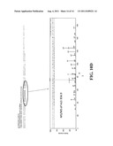 NOVEL ANTIVIRAL COMPOUNDS FROM MARINE EXTRACTS diagram and image