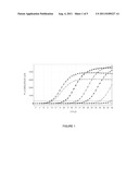 PORCINE CIRCOVIRUS TYPE 2 AND USE THEREOF diagram and image