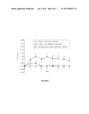 PORCINE CIRCOVIRUS TYPE 2 AND USE THEREOF diagram and image