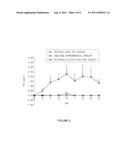 PORCINE CIRCOVIRUS TYPE 2 AND USE THEREOF diagram and image