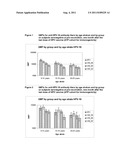 VACCINE AGAINST HPV diagram and image