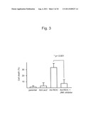 Therapeutic Agent for Malignant Mesothelioma and Immunostimulant diagram and image