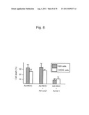 Therapeutic Agent for Malignant Mesothelioma and Immunostimulant diagram and image