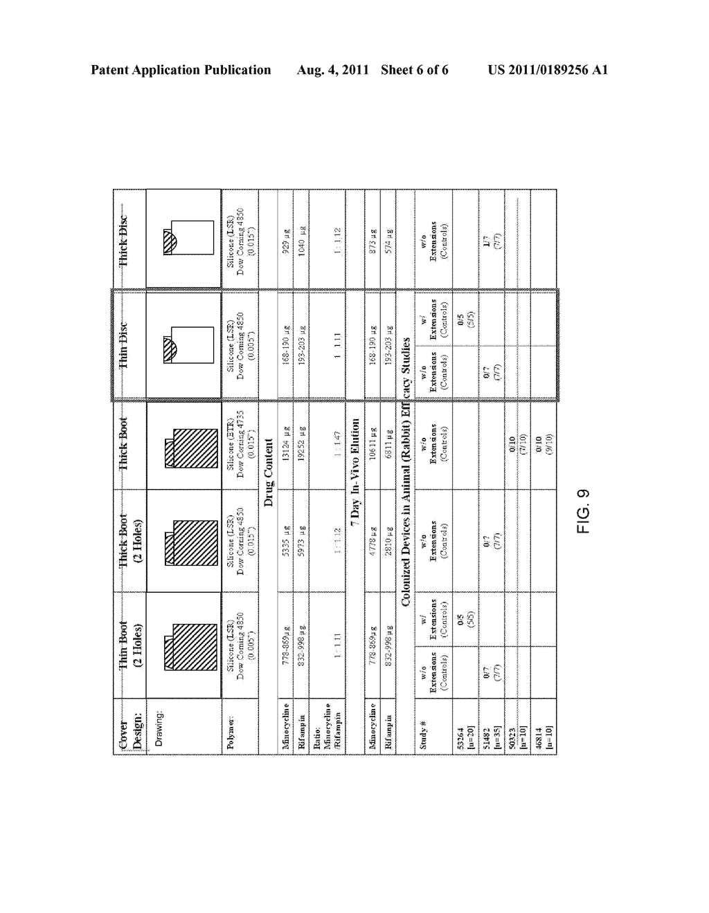 REDUCTION OF INFECTION ASSOCIATED WITH MEDICAL DEVICE - diagram, schematic, and image 07