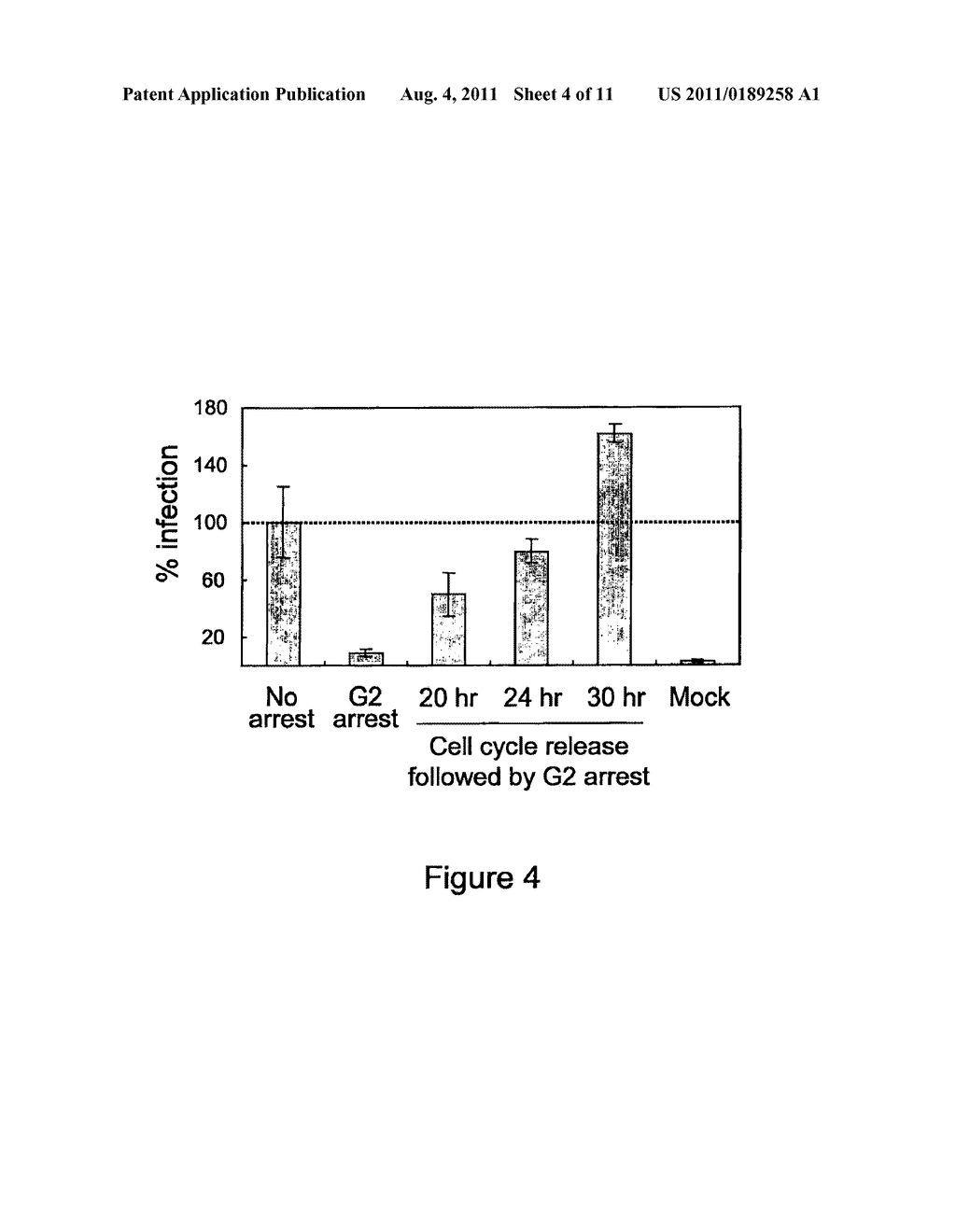 METHOD AND COMPOSITIONS FOR INHIBITION OF DOUBLE STRANDED DNA VIRUSES - diagram, schematic, and image 05