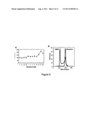 METHOD AND COMPOSITIONS FOR INHIBITION OF DOUBLE STRANDED DNA VIRUSES diagram and image