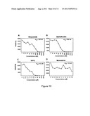 METHOD AND COMPOSITIONS FOR INHIBITION OF DOUBLE STRANDED DNA VIRUSES diagram and image