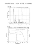 PTEROSTILBENE COCRYSTALS diagram and image