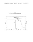 PTEROSTILBENE COCRYSTALS diagram and image