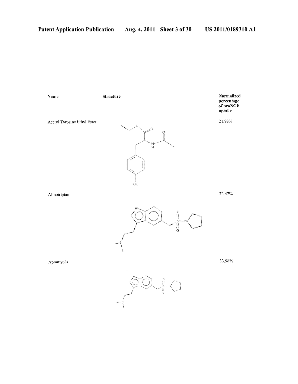 SMALL MOLECULE MODULATORS OF PRONGF UPTAKE - diagram, schematic, and image 04