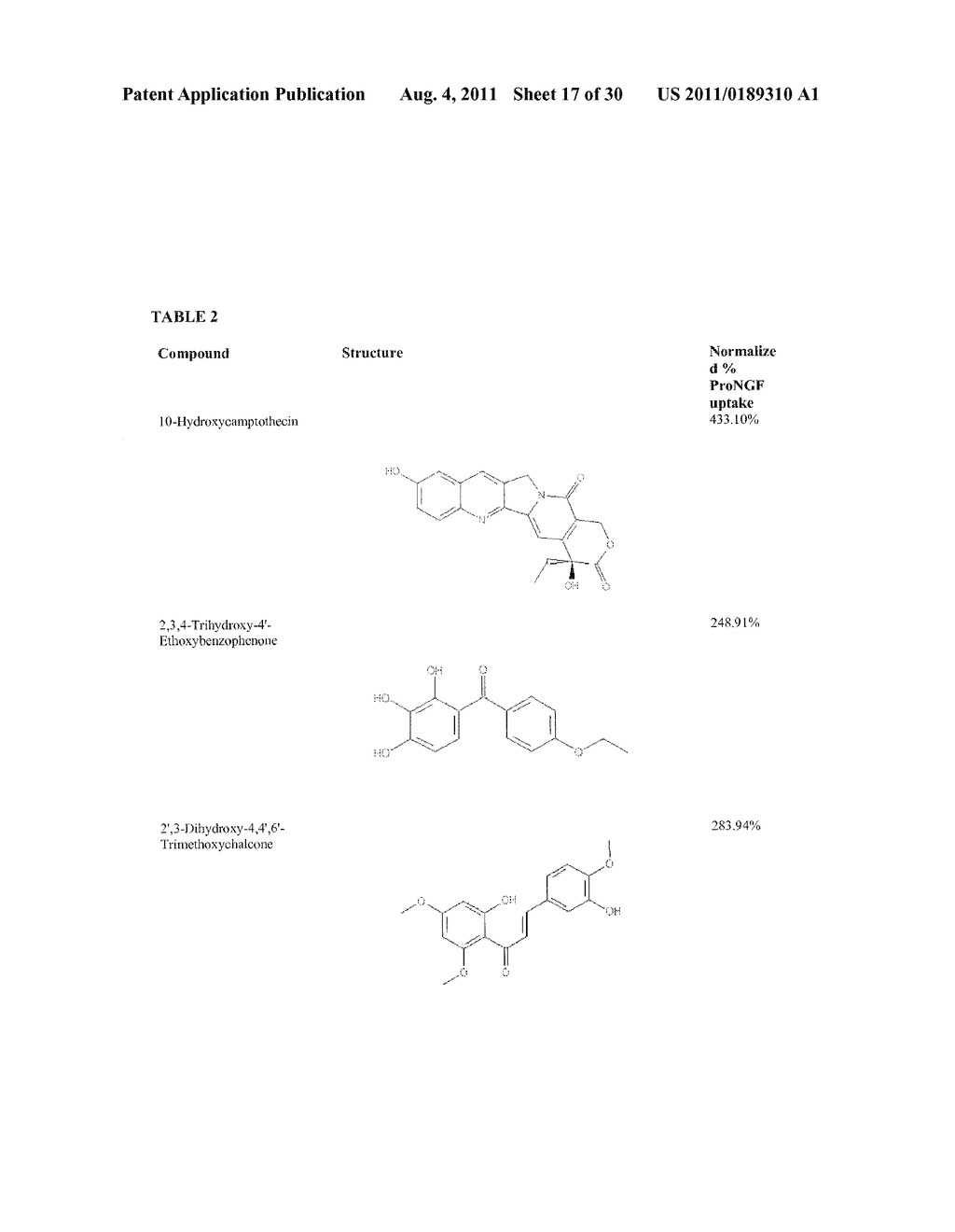 SMALL MOLECULE MODULATORS OF PRONGF UPTAKE - diagram, schematic, and image 18