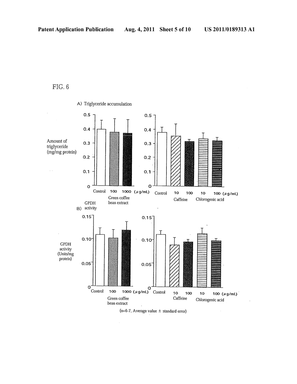 Method of using a green coffee bean extract to promote carnitine     palmitoyltransferase activity - diagram, schematic, and image 06