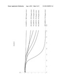 PLANT EXTRACT AND PUFA COMBINATIONS diagram and image