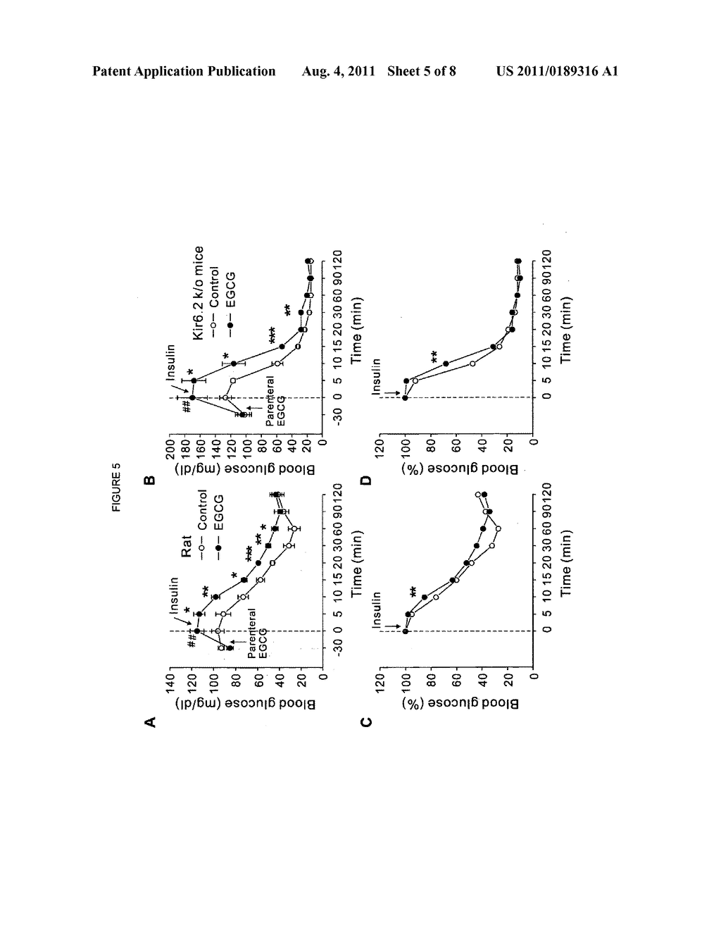 COMPOSITION FOR CONTROLLING INCREASE IN BLOOD GLUCOSE - diagram, schematic, and image 06