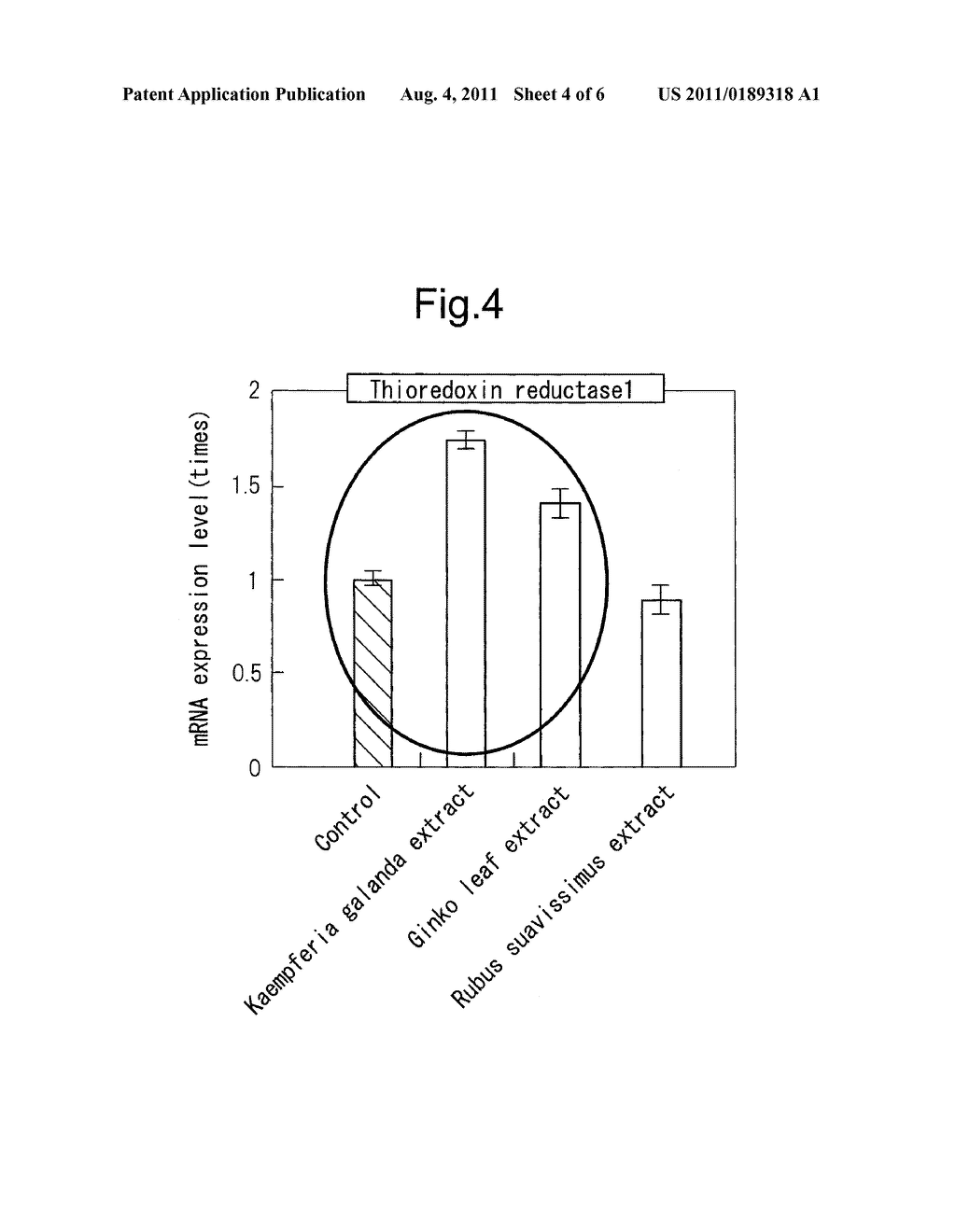 METHODS FOR ENHANCING THE EXPRESSION OF INTRACELLULAR REDOX-ASSOCIATED     FACTORS - diagram, schematic, and image 05