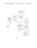 COMPOSITIONS AND METHODS FOR THE PREVENTION AND TREATMENT OF METABOLIC     DISEASES diagram and image