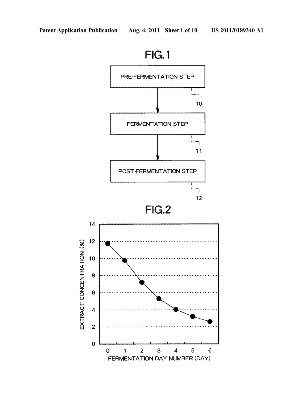 SPARKLING ALCOHOLIC BEVERAGE, AND METHOD FOR PRODUCTION THEREOF - diagram, schematic, and image 02