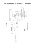 HIGH-PURITY GALACTOOLIGOSACCHARIDES AND USES THEREOF diagram and image