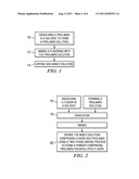 Methods of  Flavor Encapsulation and Matrix-Assisted Concentration of     Aqueous Foods and Products Produced Therefrom diagram and image