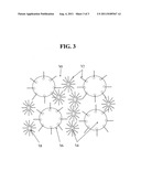 MAILLARD FLAVOR COMPOSITIONS AND METHODS FOR MAKING SUCH COMPOSTIONS diagram and image