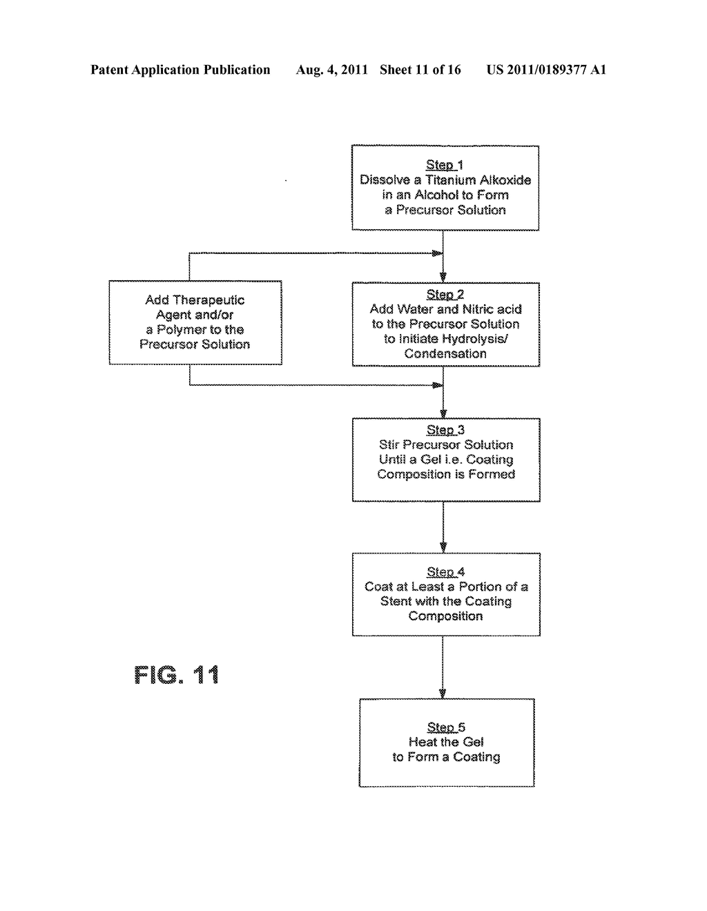 Coating for Medical Devices Comprising An Inorganic or Ceramic Oxide and a     Therapeutic Agent - diagram, schematic, and image 12