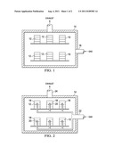 Device and Method for Inert Gas Cure for Leadframe or Substrate Strips diagram and image