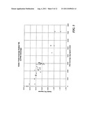 OPTICAL DISC WITH THERMALLY PRINTABLE-SURFACE diagram and image