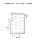 Material Element diagram and image