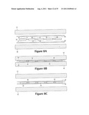 Material Element diagram and image