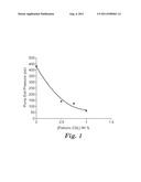 MELT BLOWN FINE FIBERS AND METHODS OF MANUFACTURE diagram and image