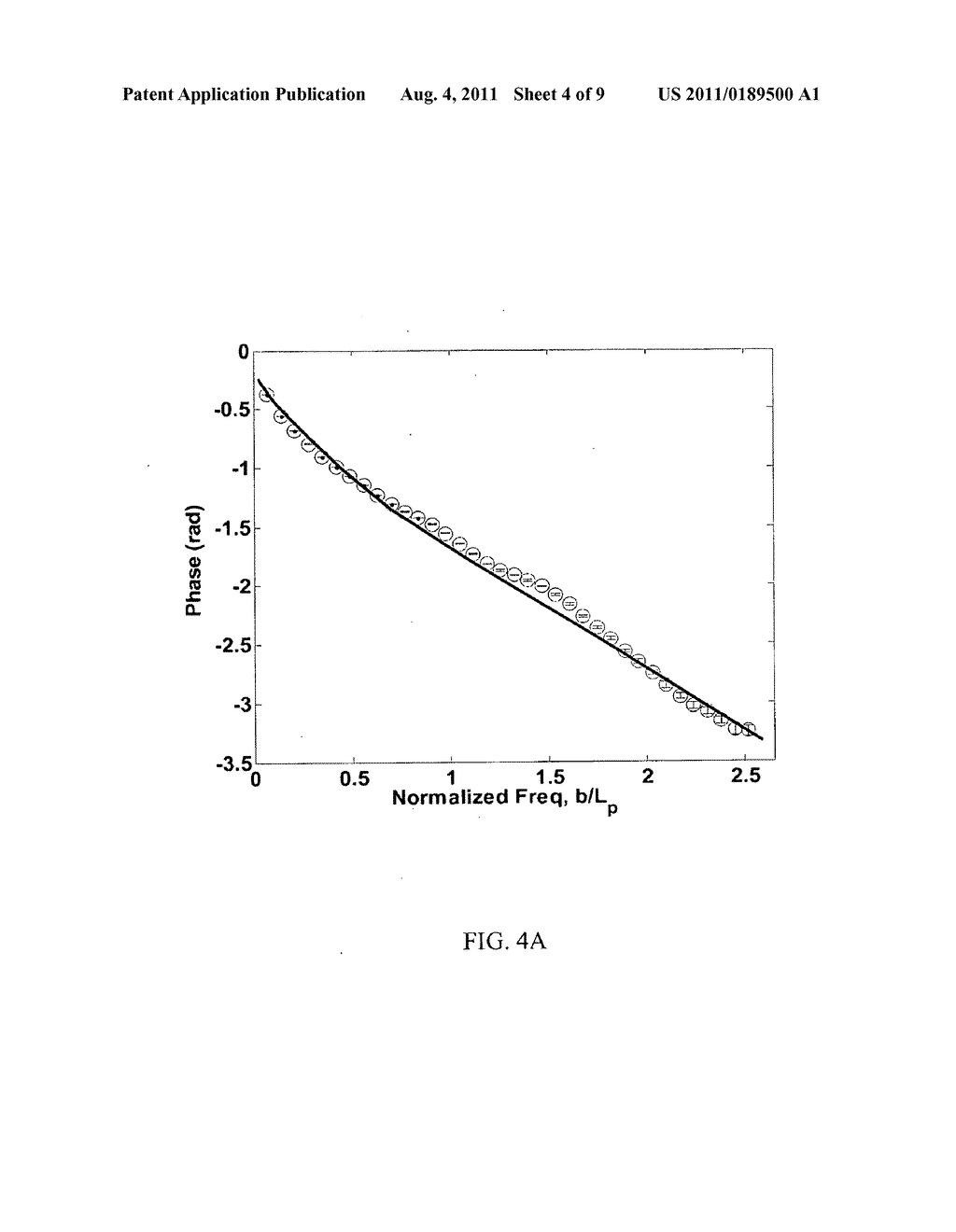 Carbon Nanotube Arrays as Thermal Interface Materials - diagram, schematic, and image 05