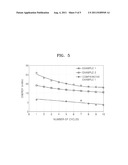 REDOX FLOW BATTERY diagram and image