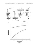 ONLINE ANODE PRESSURE BIAS TO MAXIMIZE BLEED VELOCITY WHILE MEETING     EMISSION CONSTRAINT diagram and image