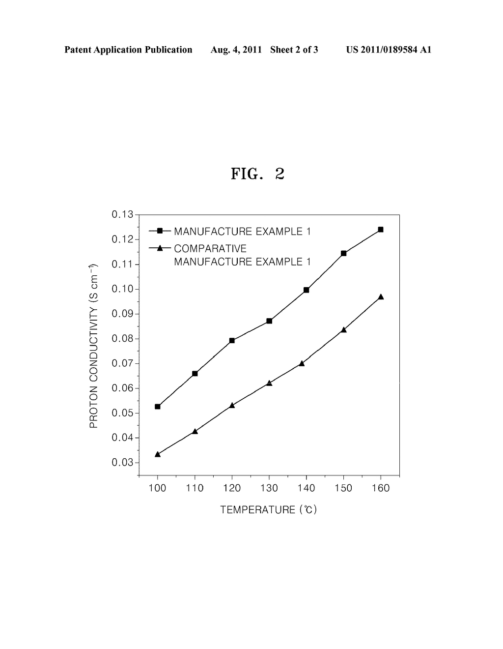 POLYMER AND CROSS-LINKED POLYMER COMPOSITION, ELECTRODE AND ELECTROLYTE     MEMBRANE INCLUDING CROSS-LINKED POLYMER, AND FUEL CELL INCLUDING     ELECTRODE AND ELECTROLYTE MEMBRANE - diagram, schematic, and image 03