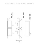 Method for Manufacturing a Surface and Integrated Circuit Using Variable     Shaped Beam Lithography diagram and image